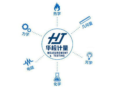 天津計(jì)量校準(zhǔn)公司